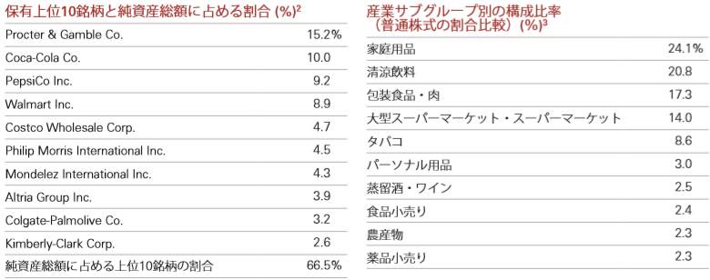 f:id:naonaonaokin:20200601125032p:plain