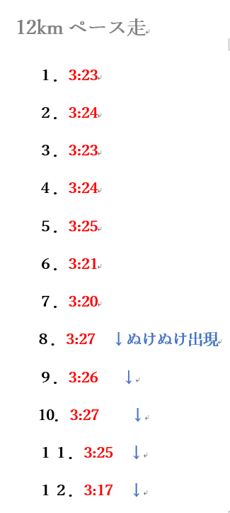 f:id:naonaonaoppo:20210224095130p:plain