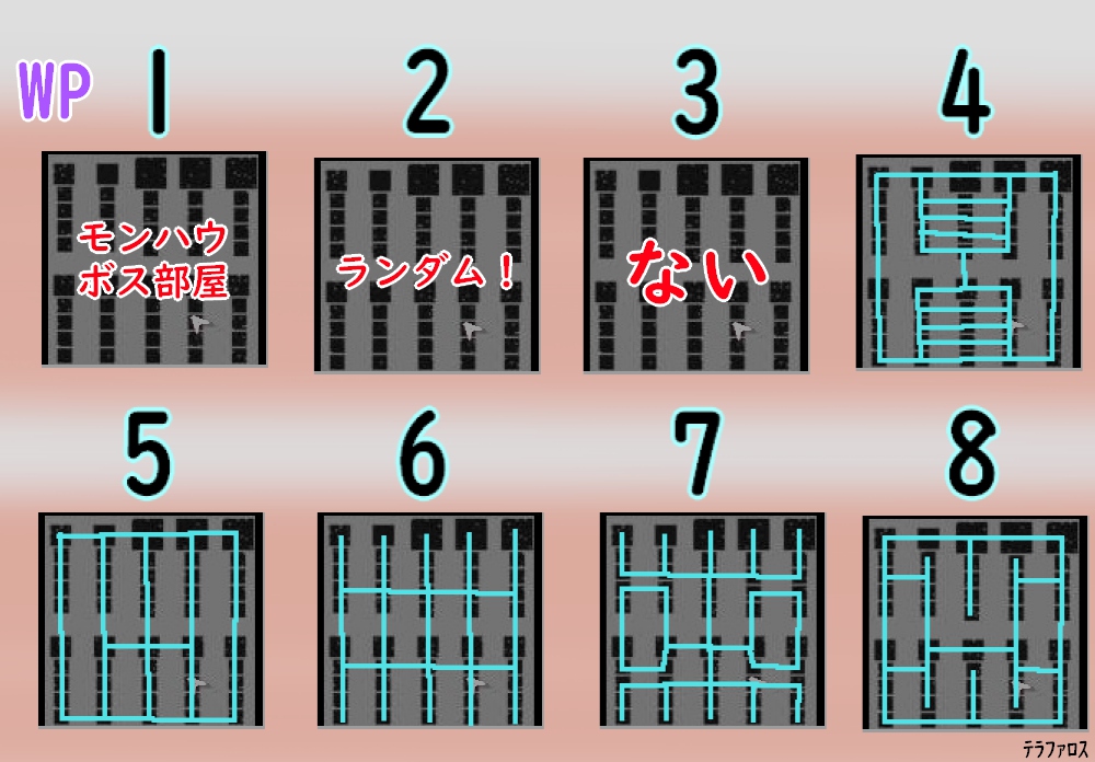 ファロス燈台攻略の簡素まとめ～ - BAPFIRE!!