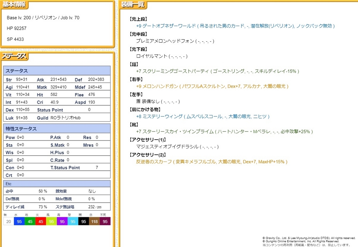 今週は夢幻の迷宮期間！来週は新MDが来るぞ～ - BAPFIRE!!