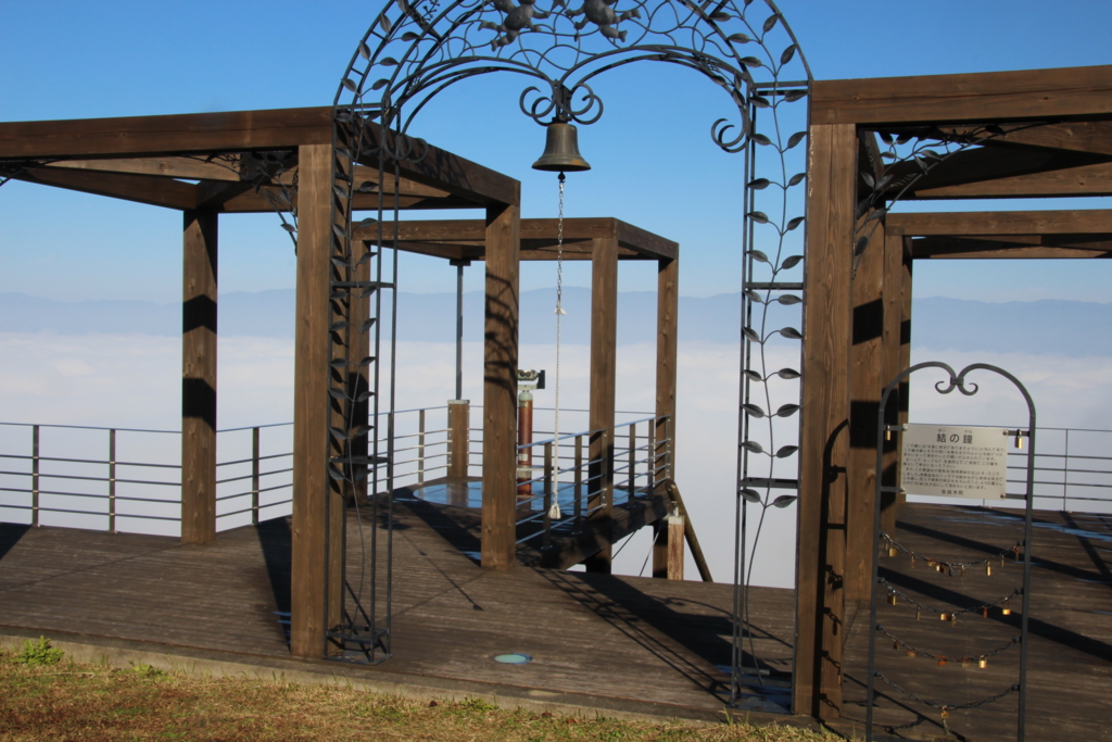 f:id:naoneet88:20161202175318j:plain f:id:naoneet88:20161202175318j:plain