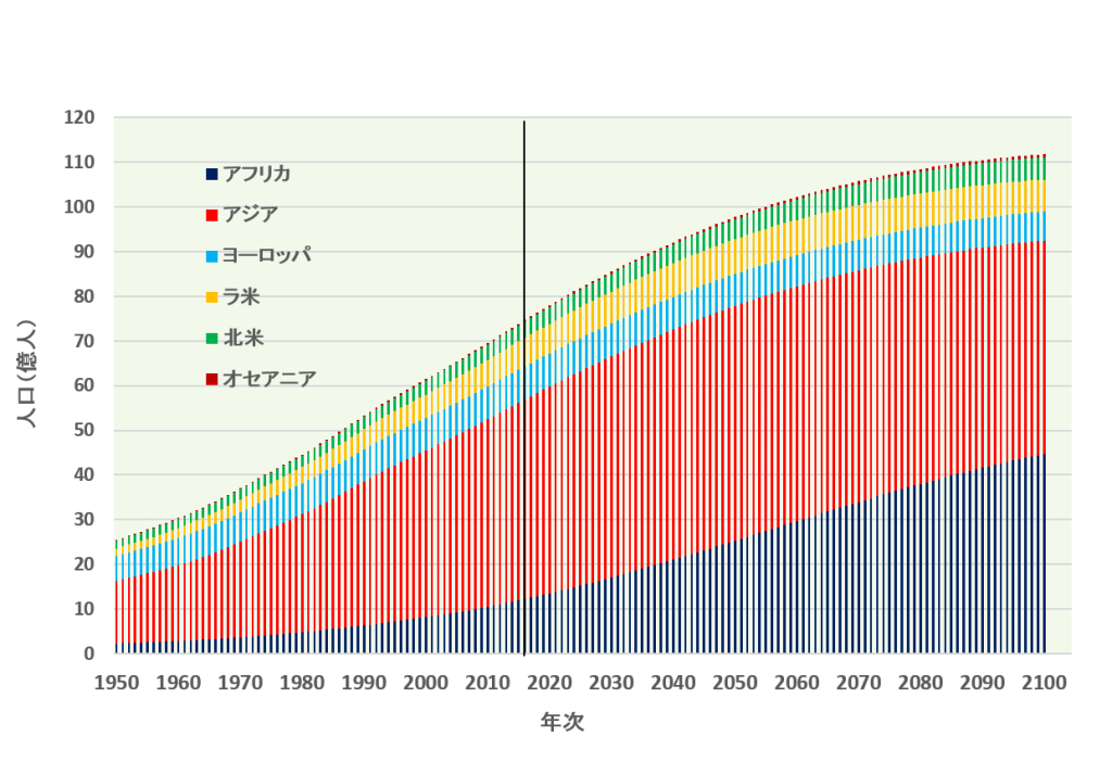 f:id:naopb_02:20200713232648p:plain