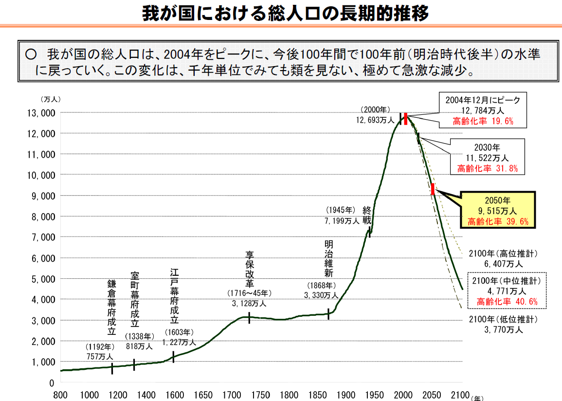 f:id:naopb_02:20200713234401p:plain