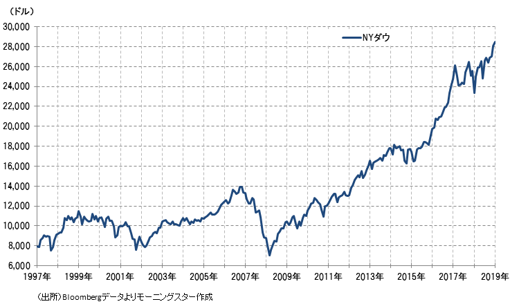 f:id:naopb_02:20200714002130p:plain