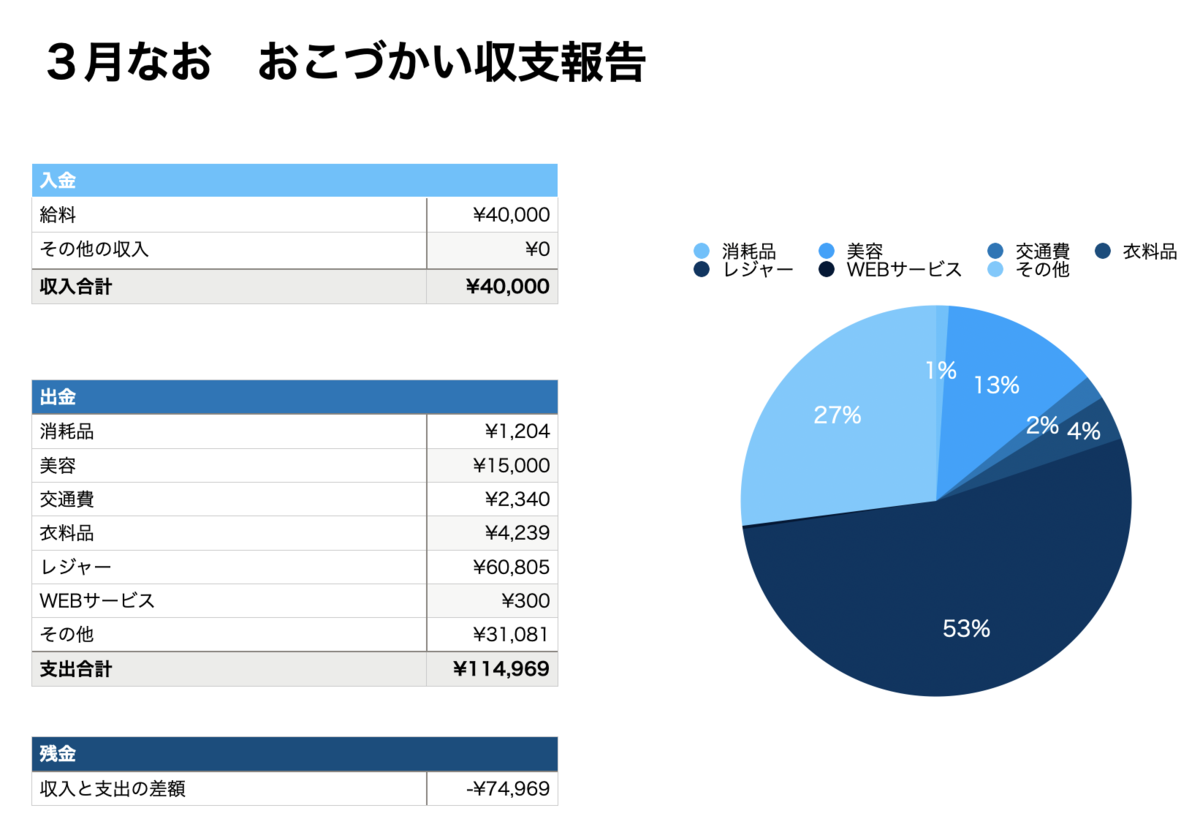 f:id:naoppi33:20210419214152p:plain