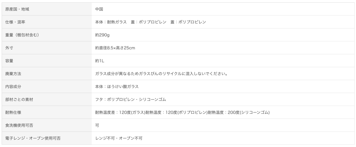 f:id:naoppi33:20210816220033p:plain