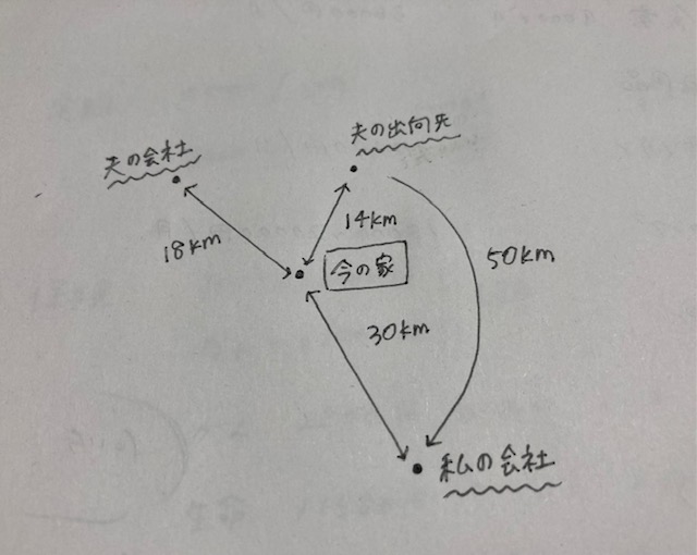 f:id:naoppi33:20220320195527j:plain