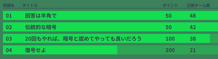 f:id:naoppy_ac:20191026184013p:plain