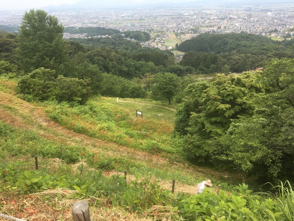 f:id:naoraou:20190619200005j:plain f:id:naoraou:20190619200005j:plain