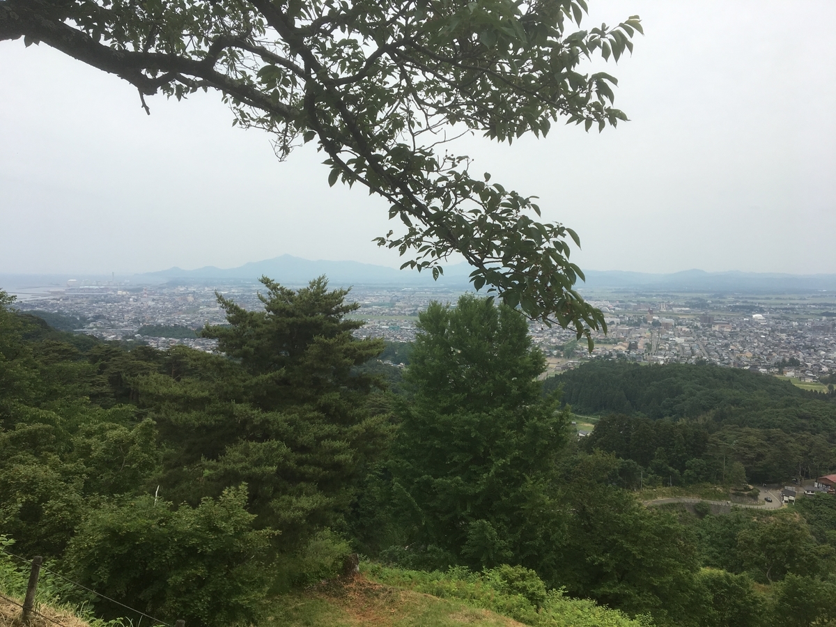 f:id:naoraou:20190619200509j:plain f:id:naoraou:20190619200509j:plain