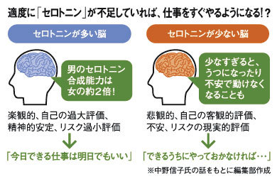 f:id:naorhythm:20151014134114p:plain