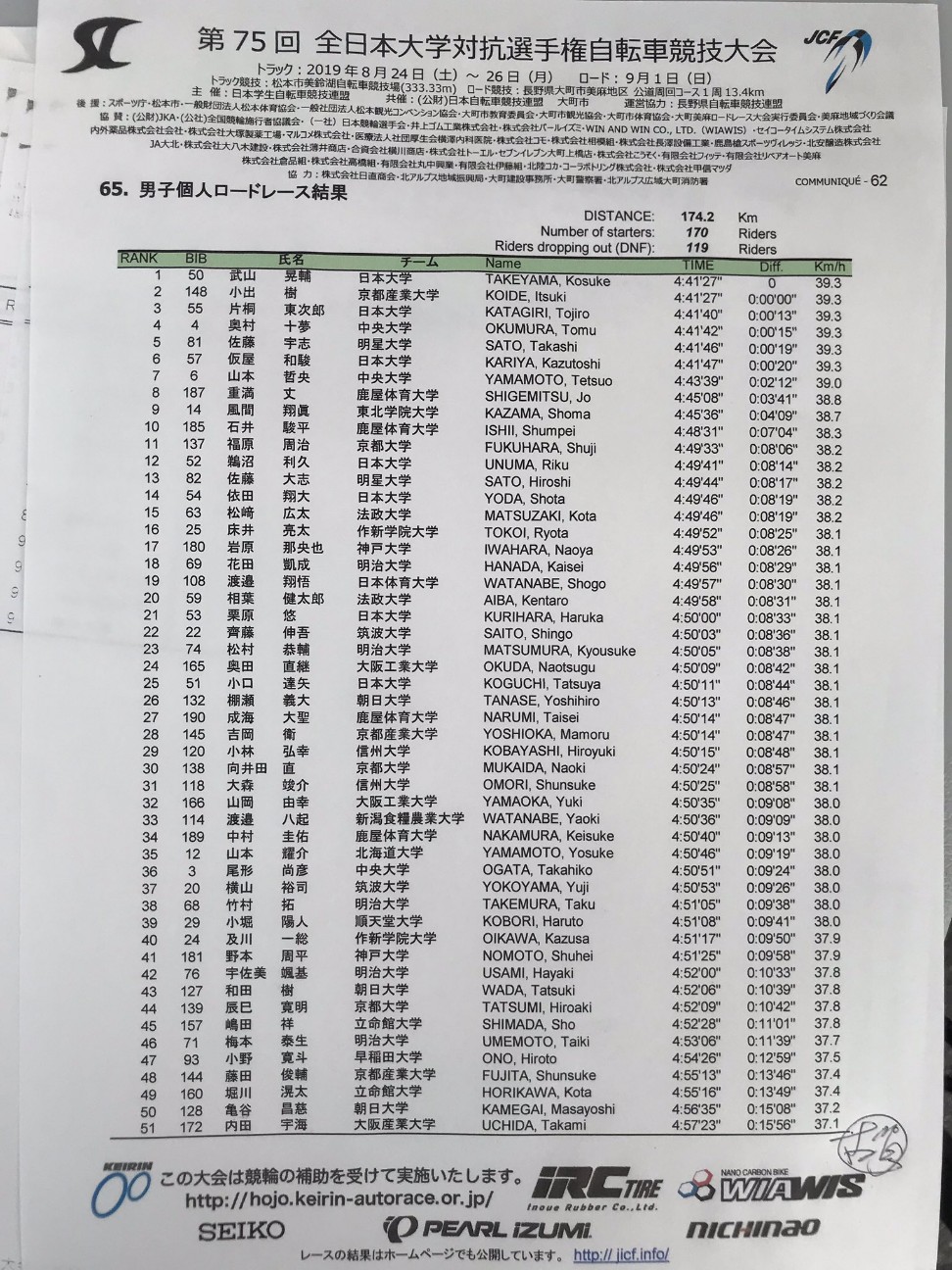 f:id:naosag:20190902104158j:image f:id:naosag:20190902104158j:image