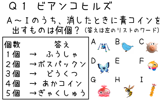 f:id:naosan_RTA:20220101143208p:plain