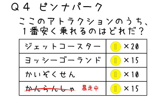 f:id:naosan_RTA:20220101144225p:plain