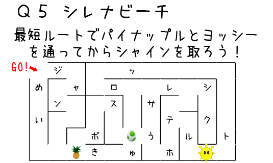 f:id:naosan_RTA:20220101144440p:plain