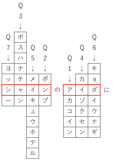 f:id:naosan_RTA:20220101145532p:plain