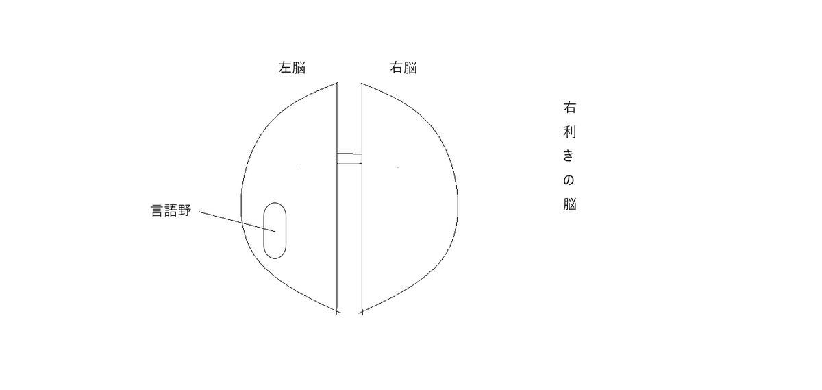 f:id:naosikiko:20210919025107p:plain