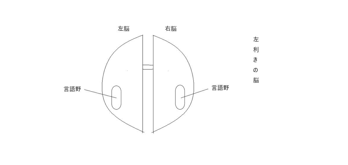 f:id:naosikiko:20210919025315p:plain