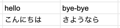 f:id:naosim:20191123150246p:plain f:id:naosim:20191123150246p:plain