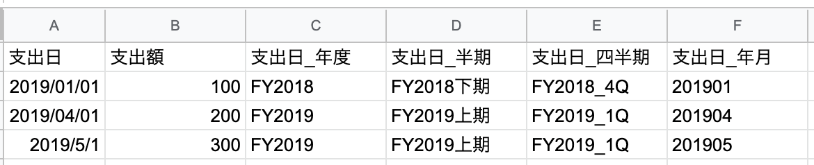 f:id:naosim:20191123160828p:plain