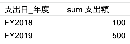 f:id:naosim:20191123160852p:plain