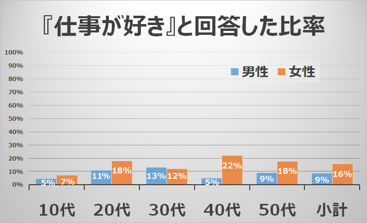 f:id:naotankikimax:20160224213948p:plain f:id:naotankikimax:20160224213948p:plain