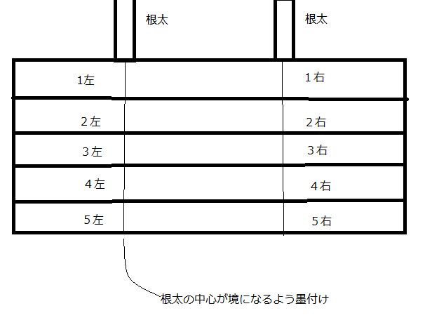f:id:naotaro-man:20180309134857p:plain