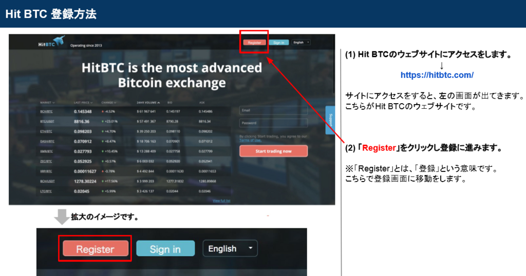 Hitbtcでノアコインを0 01ビットコイン分だけ買ってみたよ 投資やらビジネスやら頑張るブログ
