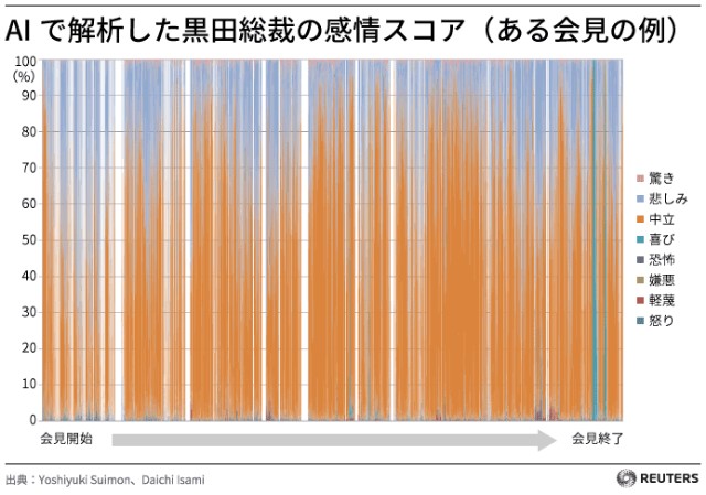 f:id:naoto0211:20171020201101j:image f:id:naoto0211:20171020201101j:image