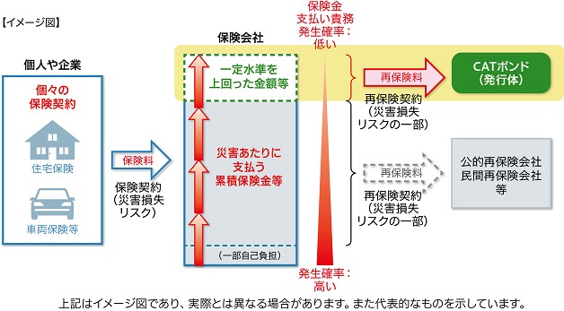 f:id:naoto0211:20171127200520j:image