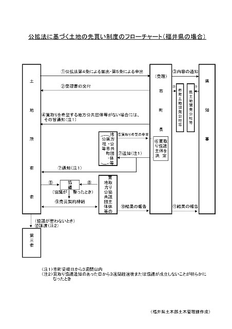 f:id:naoto0211:20180105202151j:image