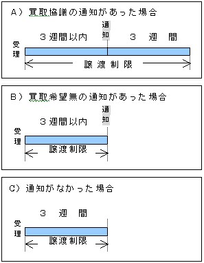 f:id:naoto0211:20180105202330j:image