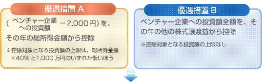 f:id:naoto0211:20180109190306j:image f:id:naoto0211:20180109190306j:image