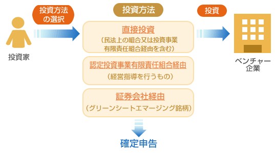 f:id:naoto0211:20180109190343j:image f:id:naoto0211:20180109190343j:image