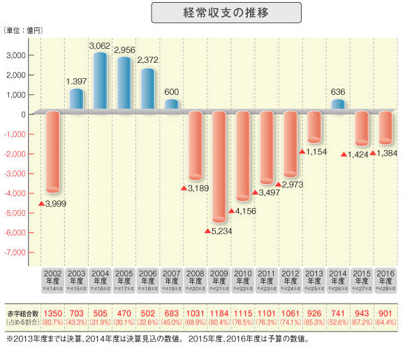 f:id:naoto0211:20180924144234g:plain