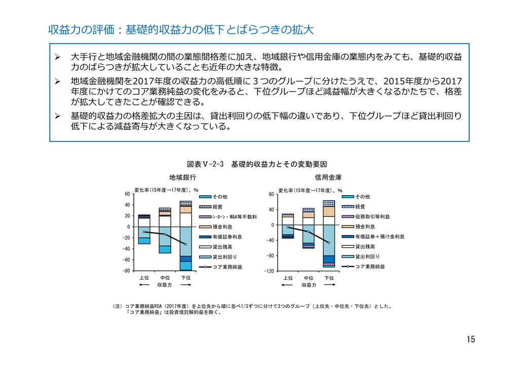 f:id:naoto0211:20181023221731j:plain