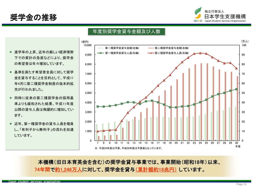 f:id:naoto0211:20190109225944j:plain f:id:naoto0211:20190109225944j:plain