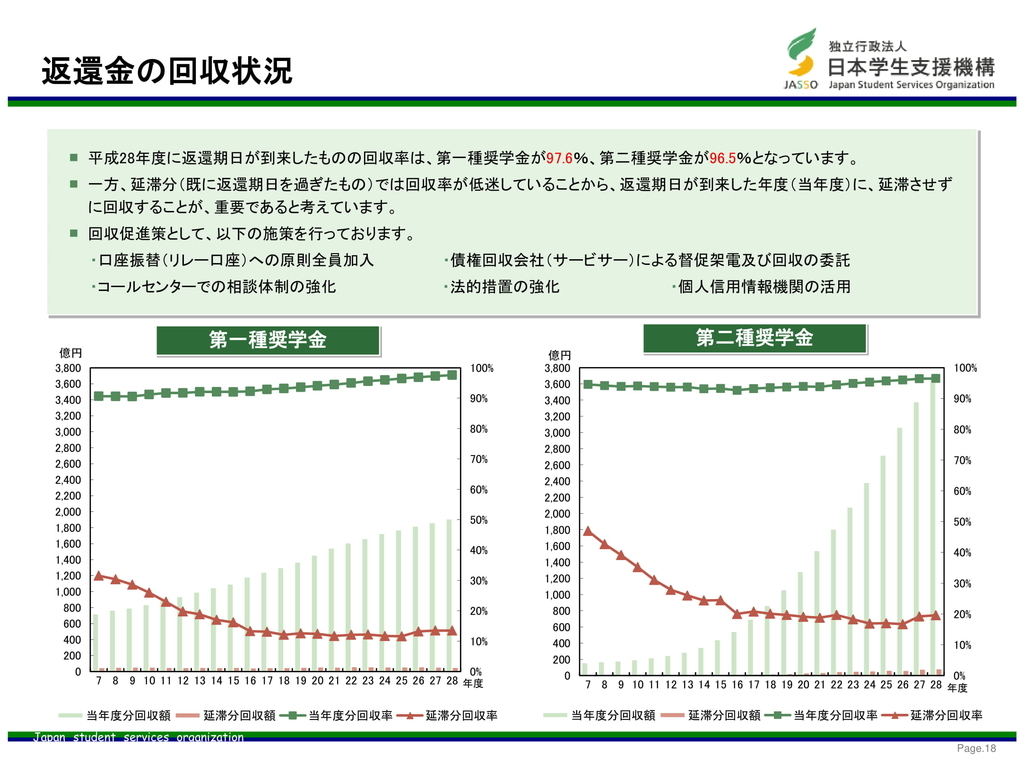 f:id:naoto0211:20190109230232j:plain f:id:naoto0211:20190109230232j:plain
