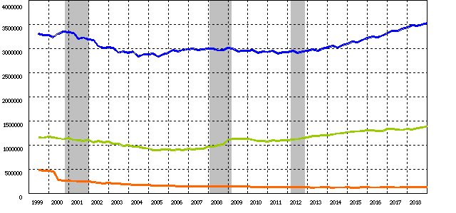 f:id:naoto0211:20190211104713p:plain