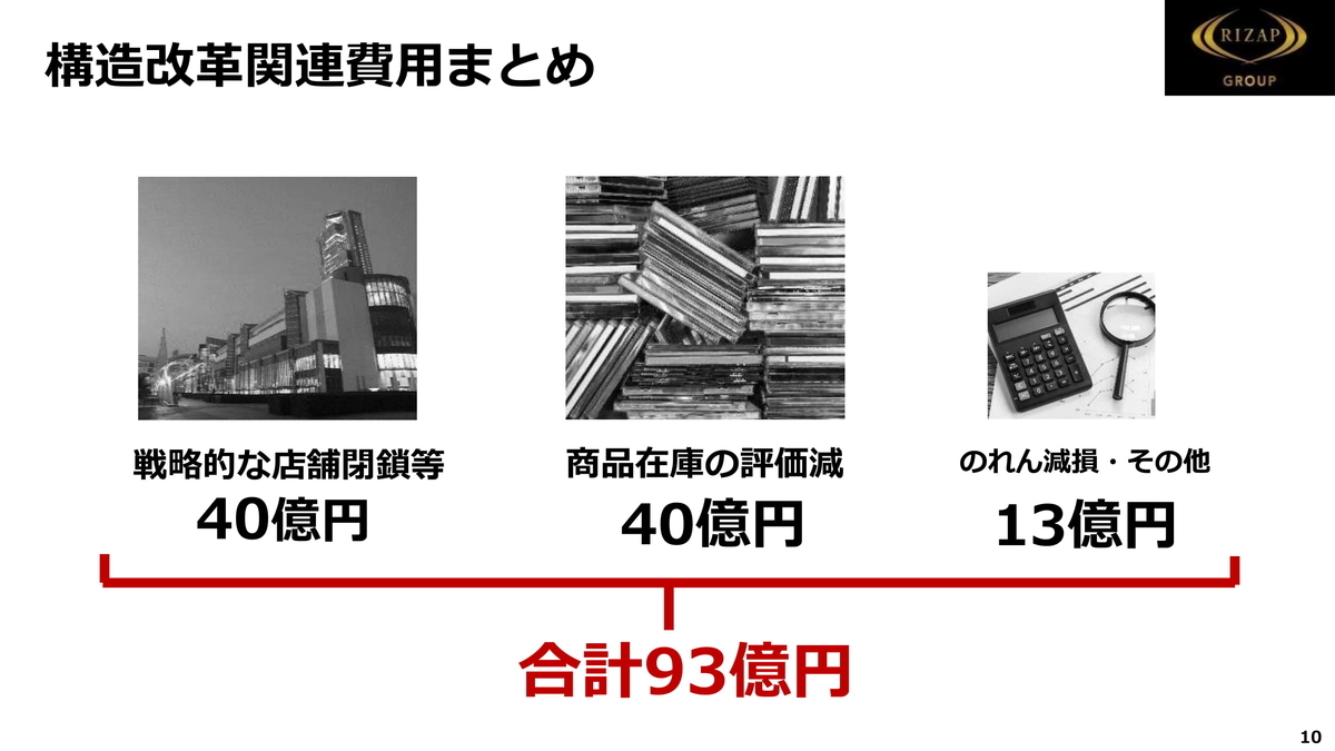 f:id:naoto0211:20190518092157j:plain