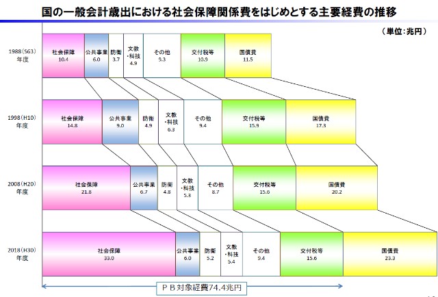 f:id:naoto0211:20190529193732j:image