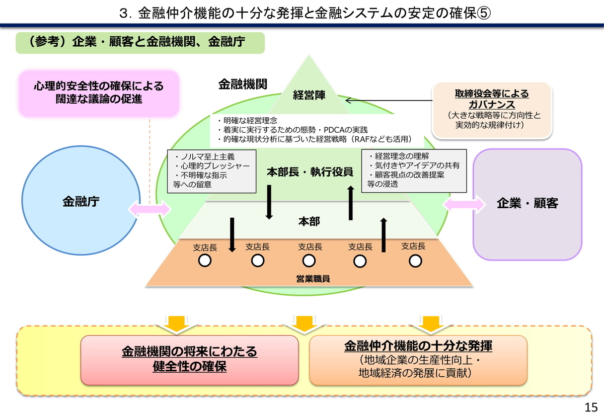 f:id:naoto0211:20190901143036j:plain