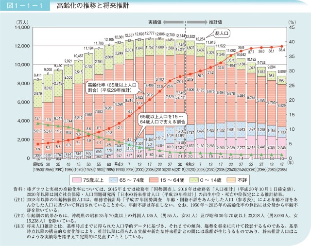 f:id:naoto0211:20191008175706j:image