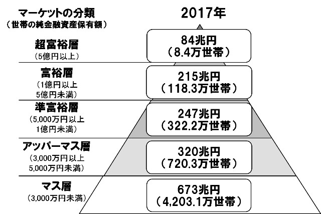 f:id:naoto0211:20191017193702j:image