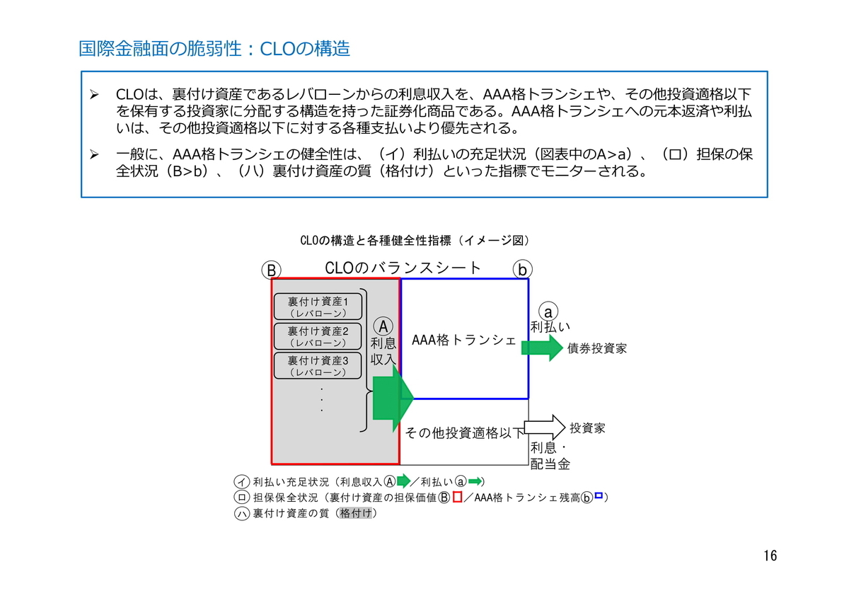 f:id:naoto0211:20191026103433j:plain
