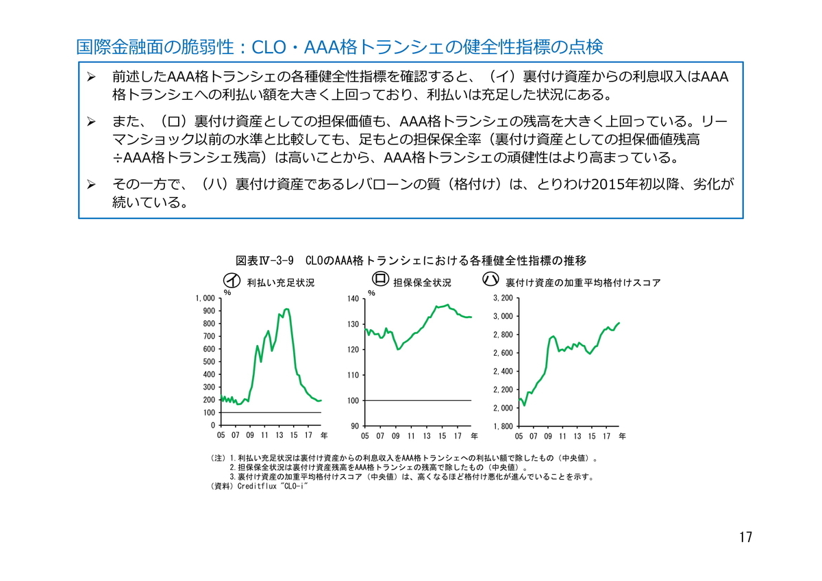 f:id:naoto0211:20191026103449j:plain