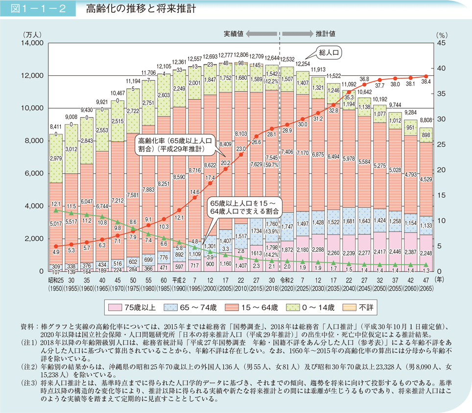 f:id:naoto0211:20191101204717p:plain