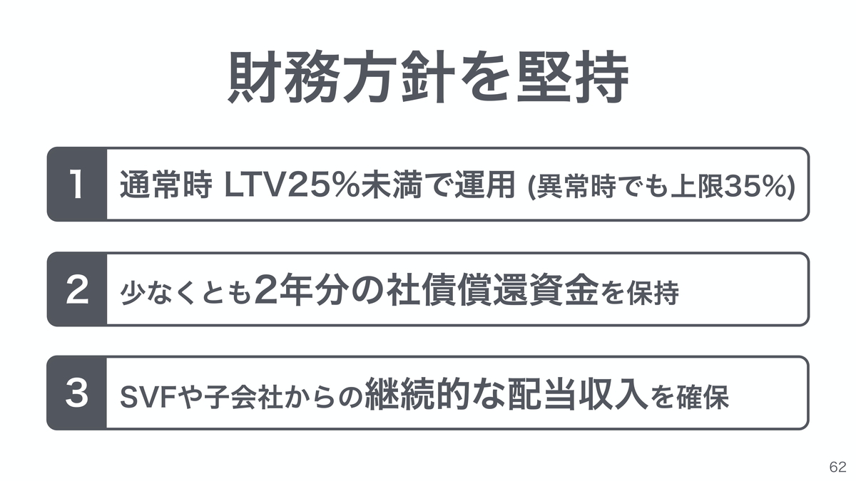 f:id:naoto0211:20191109100901j:plain