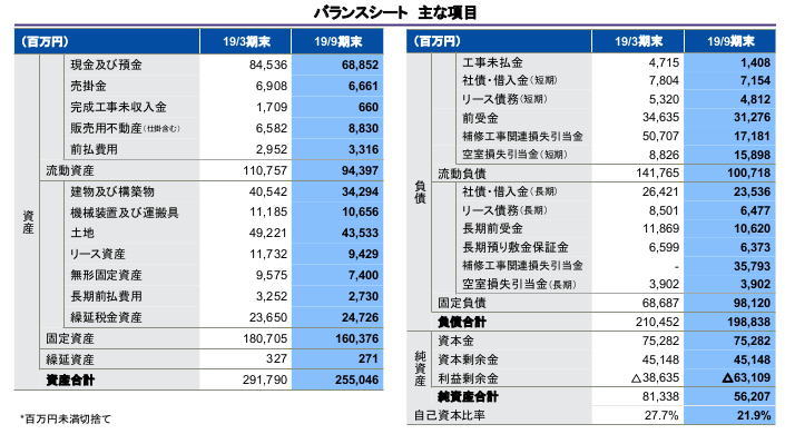 f:id:naoto0211:20191130110052p:plain