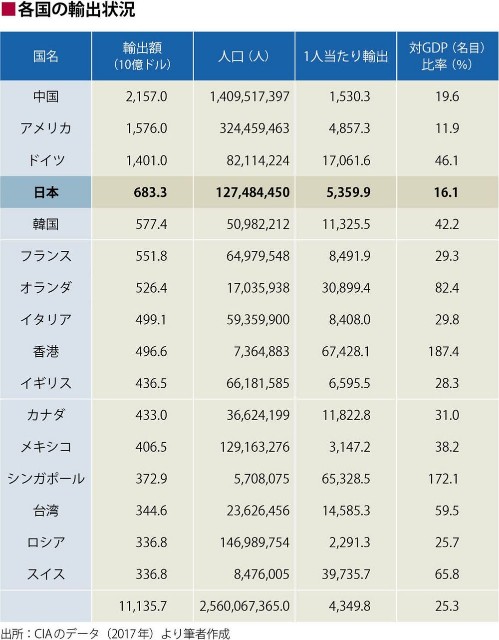 f:id:naoto0211:20200318154337j:image